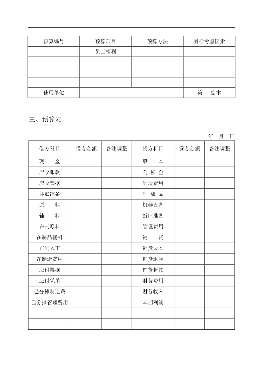 公司财务预算管理表格[整理版].doc_第2页