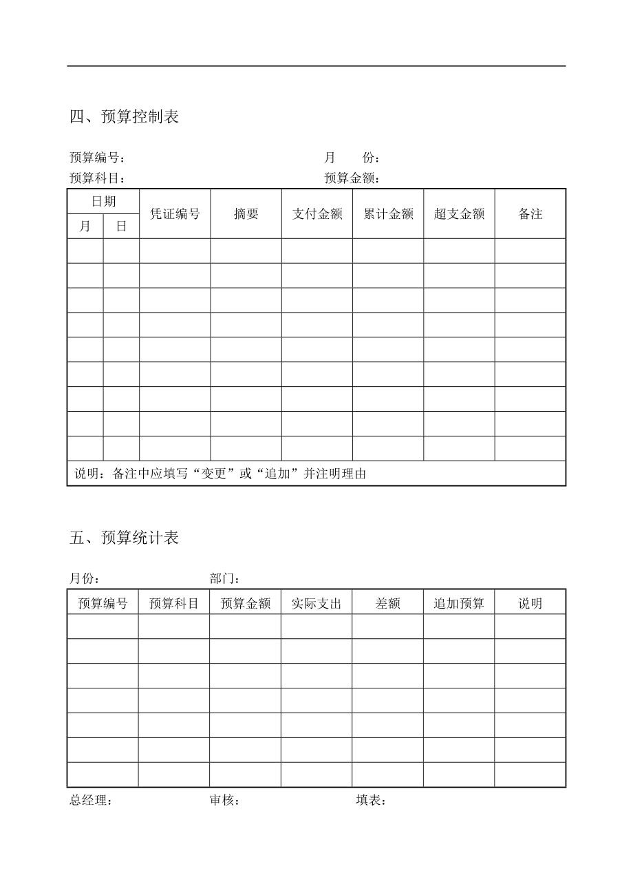 公司财务预算管理表格[整理版].doc_第3页