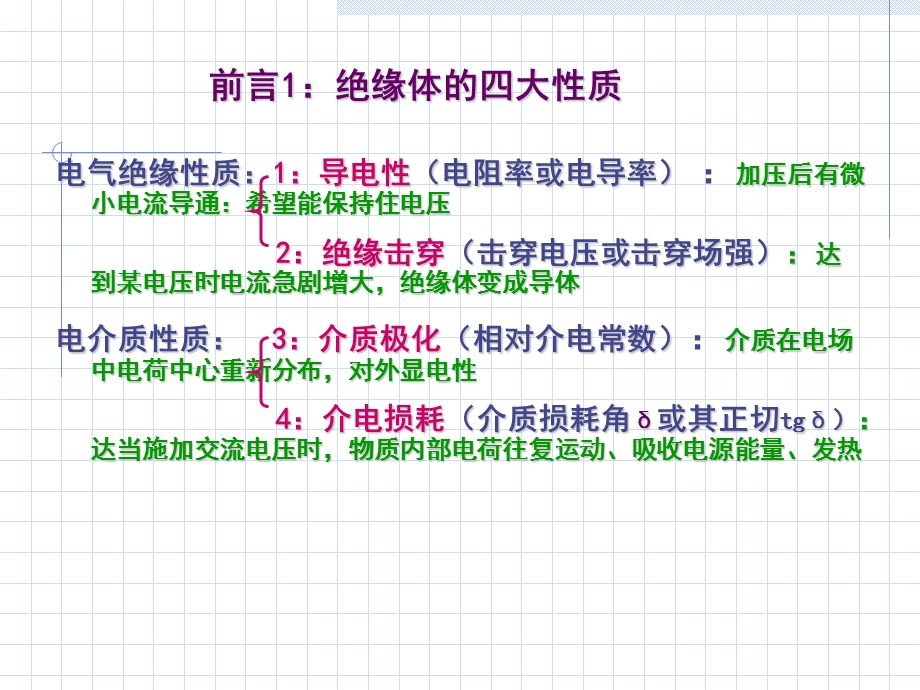 修改版-电介质极化与介电常数.ppt_第2页