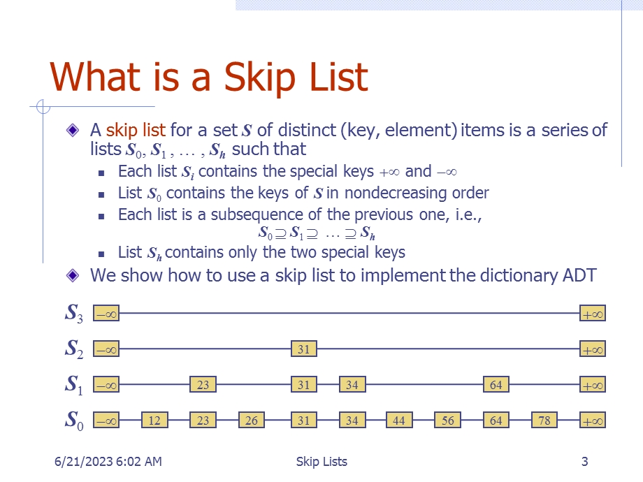 第03章跳跃表SkipLists.ppt_第3页