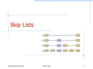 第03章跳跃表SkipLists.ppt