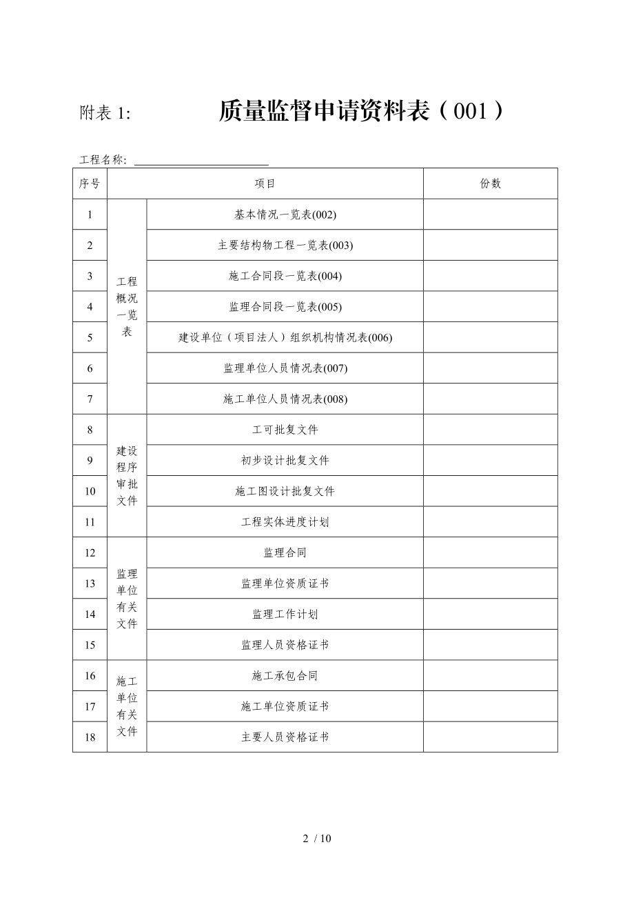 公路工程质量报监表格.doc_第2页