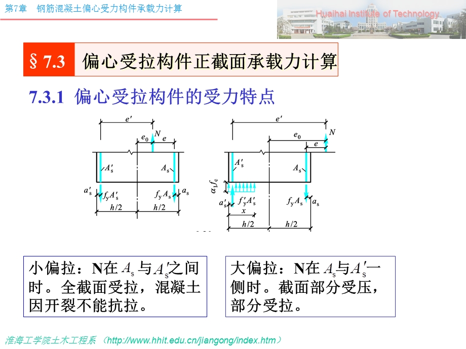 偏心受拉构件计、构造规定.ppt_第2页