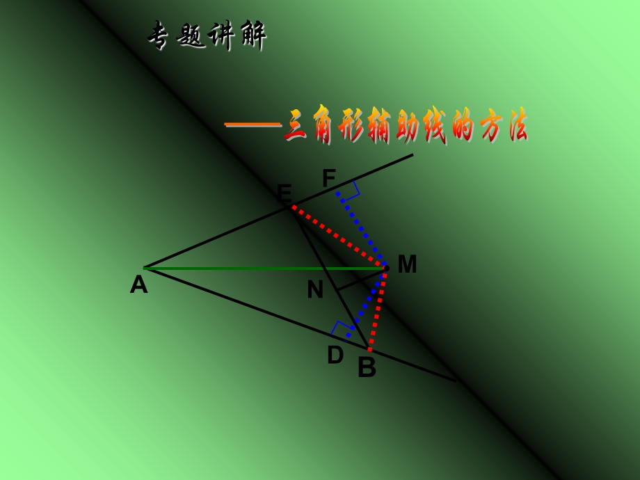 全等三角形中常见辅助线的作法讲解.ppt_第1页