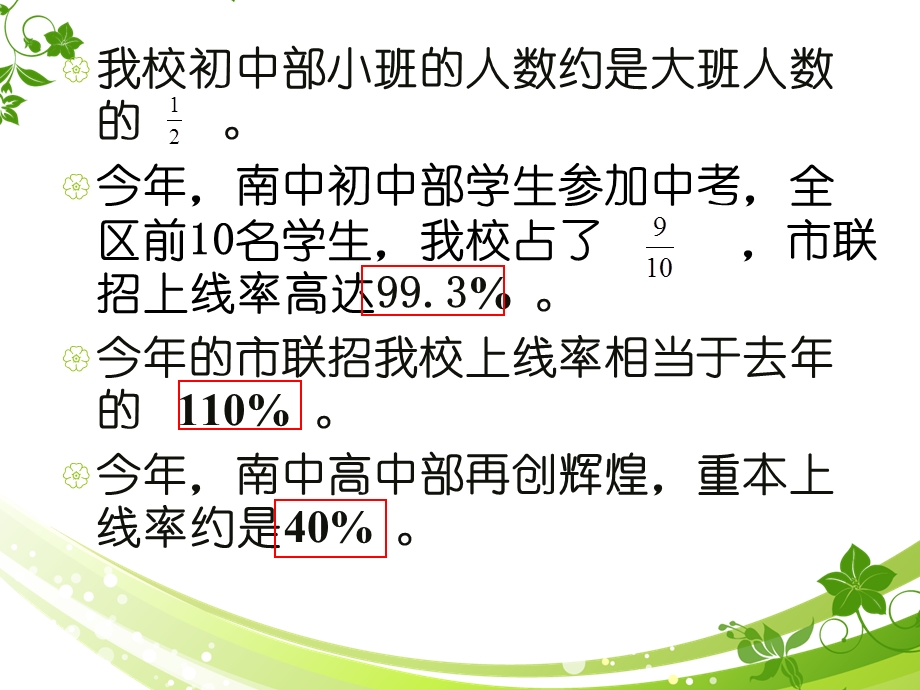 新人教版六年级上册数学百分数的认识课件.ppt_第3页