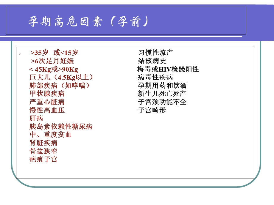 孕产期高危因素.ppt_第3页