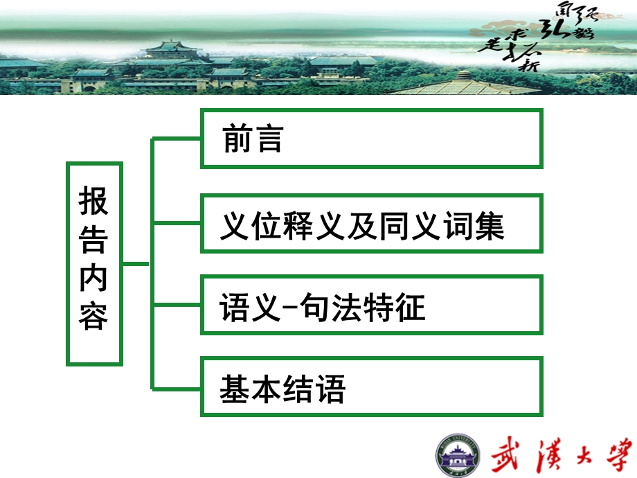 现代汉语心理动词想的语义句法描写.ppt_第2页