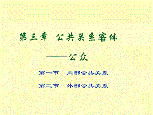 内外部公共关系.ppt