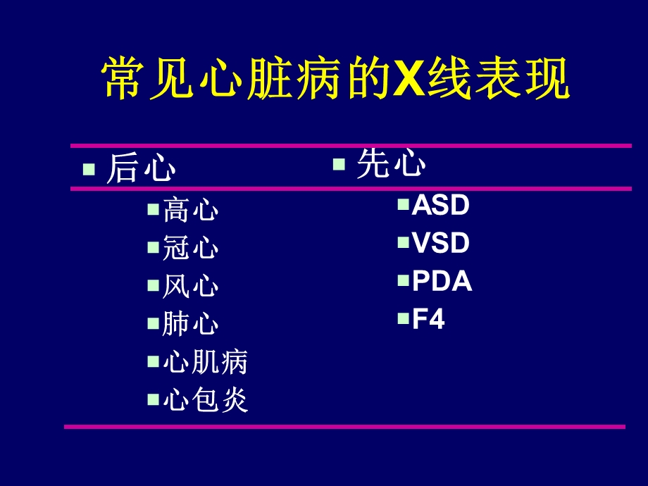 心血管后心(X线).ppt_第2页