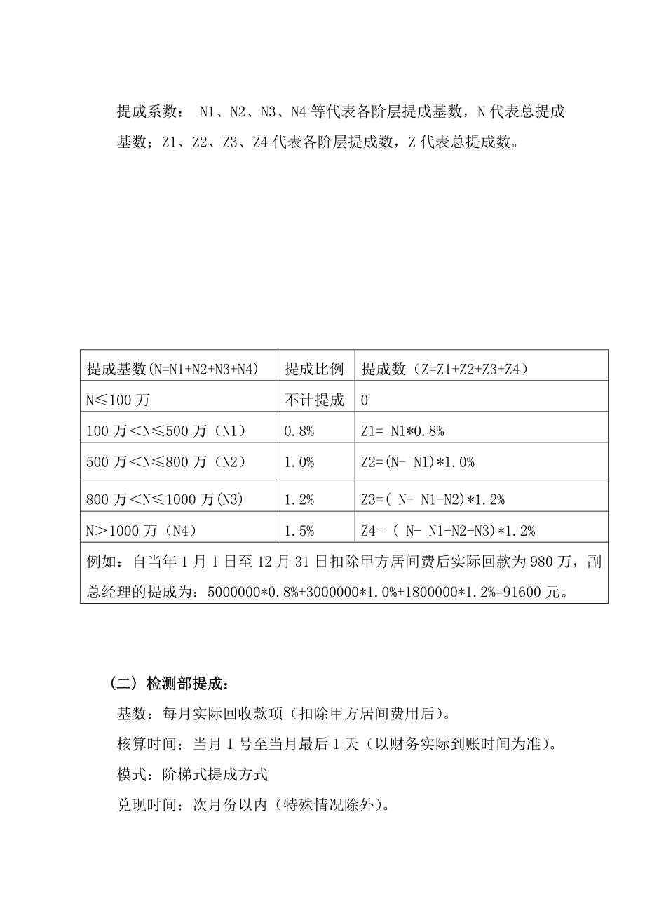 业务提成方案.doc_第2页