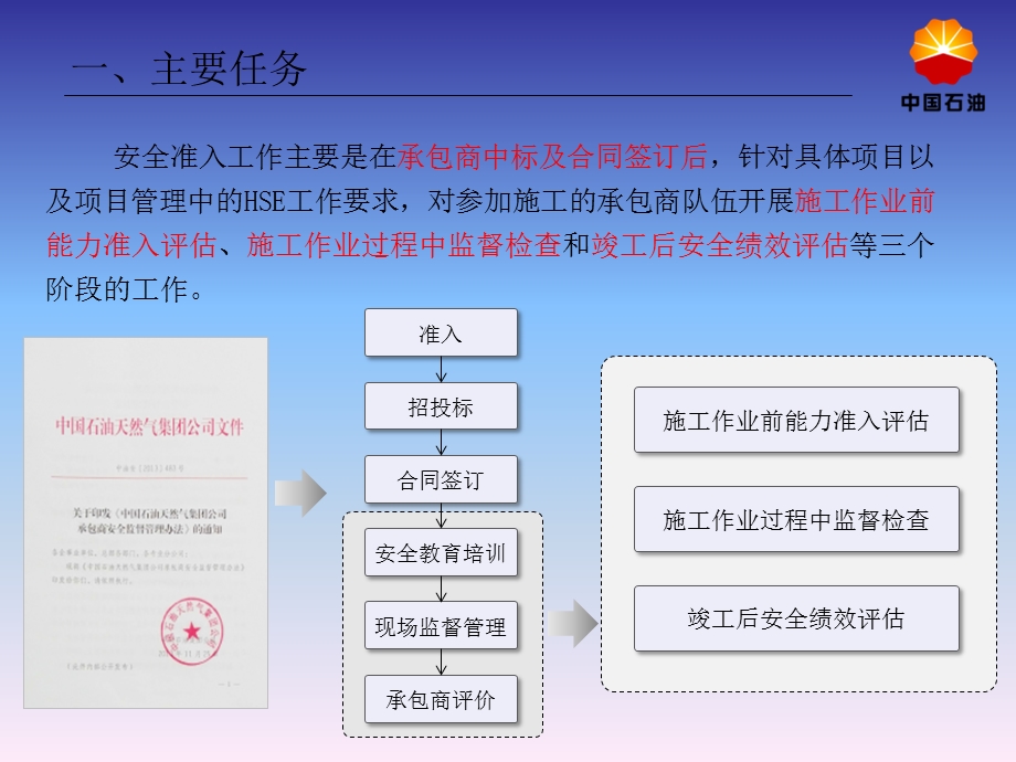 承包商施工作业安全准入管理.ppt_第3页