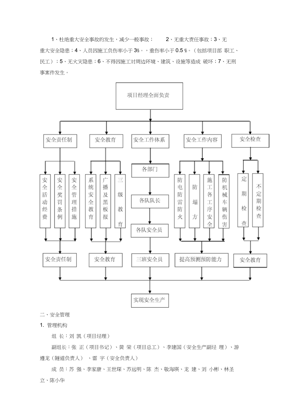 低瓦斯隧道安全施工技术方案.docx_第3页