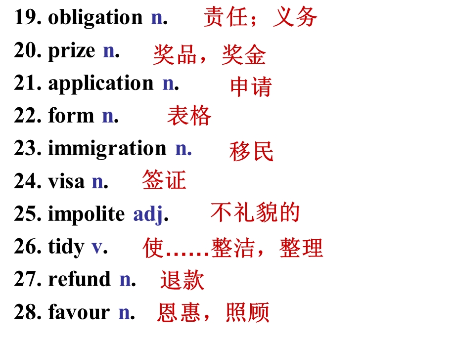 外研版选修六-Module1单词.ppt_第3页