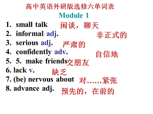 外研版选修六-Module1单词.ppt
