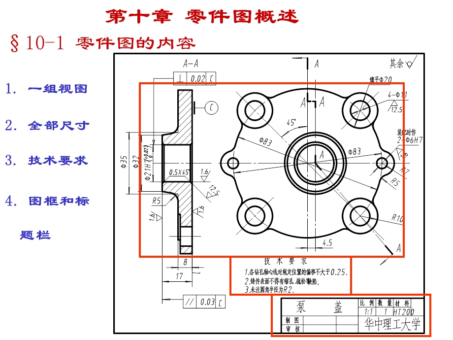 制图课件第十章零件图.ppt_第1页