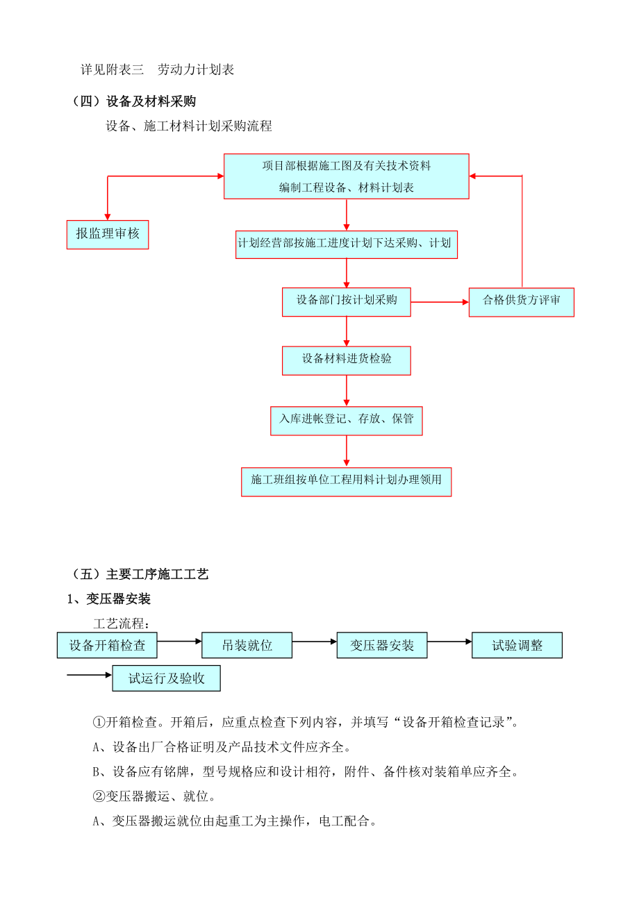 供配电工程施工方案(同名73475).doc_第3页