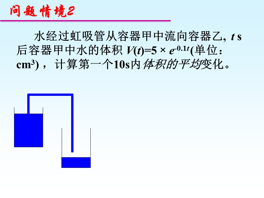 平均变化率市级赛课用.ppt_第3页