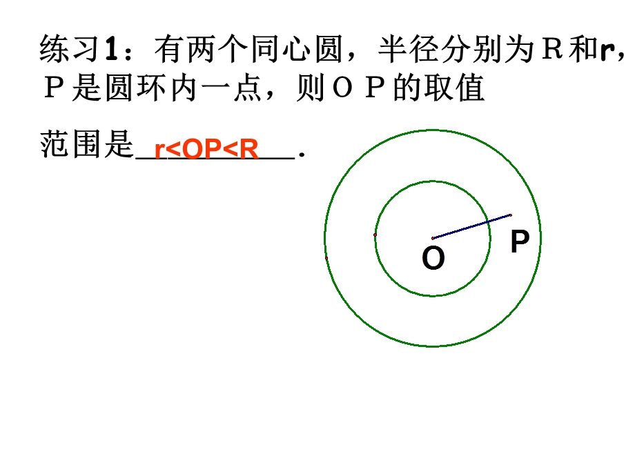 圆的基本质复习.ppt_第2页