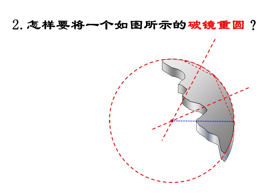 圆的基本质复习.ppt_第3页