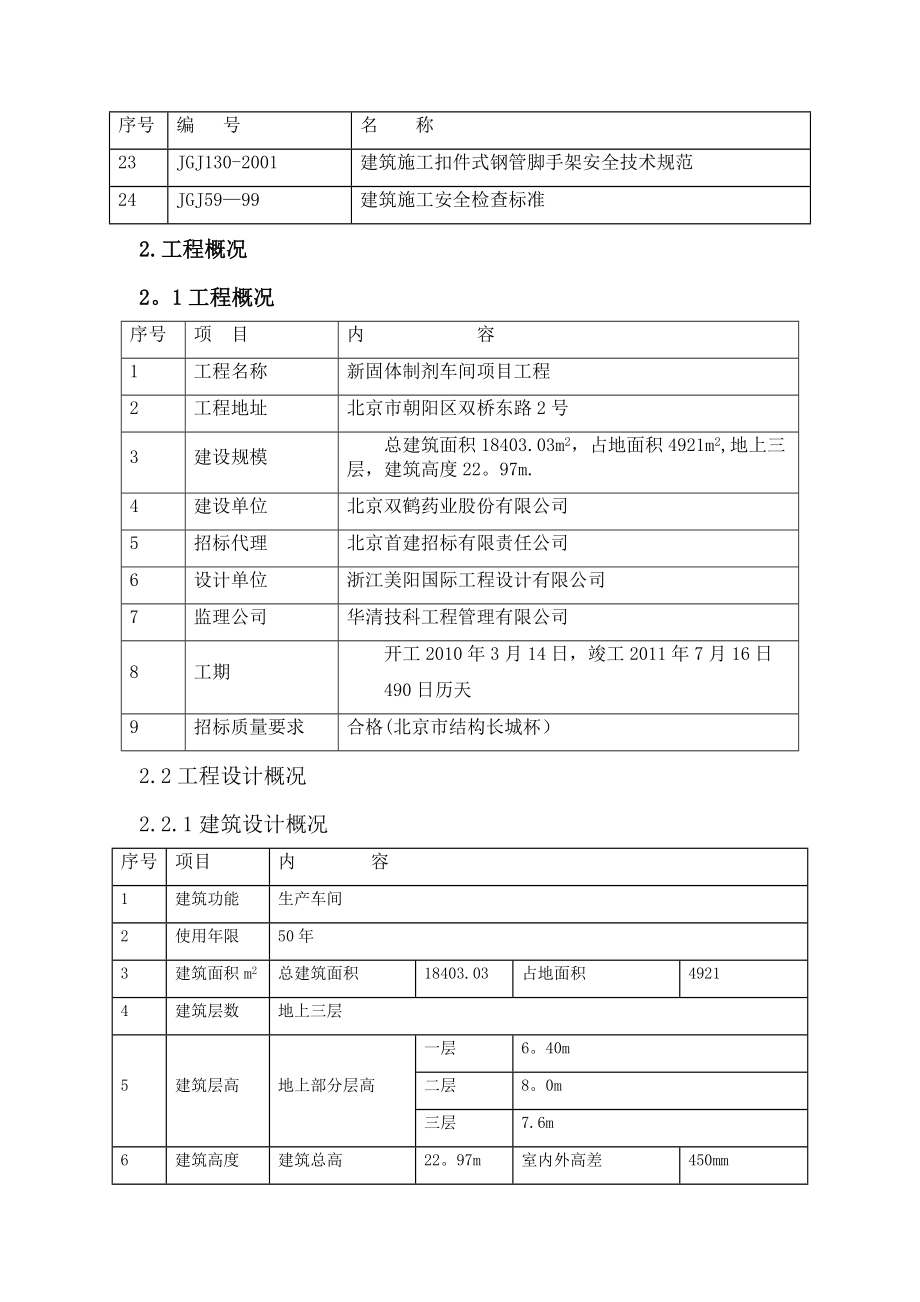 二次结构砌筑施工方案【整理版施工方案】.doc_第3页