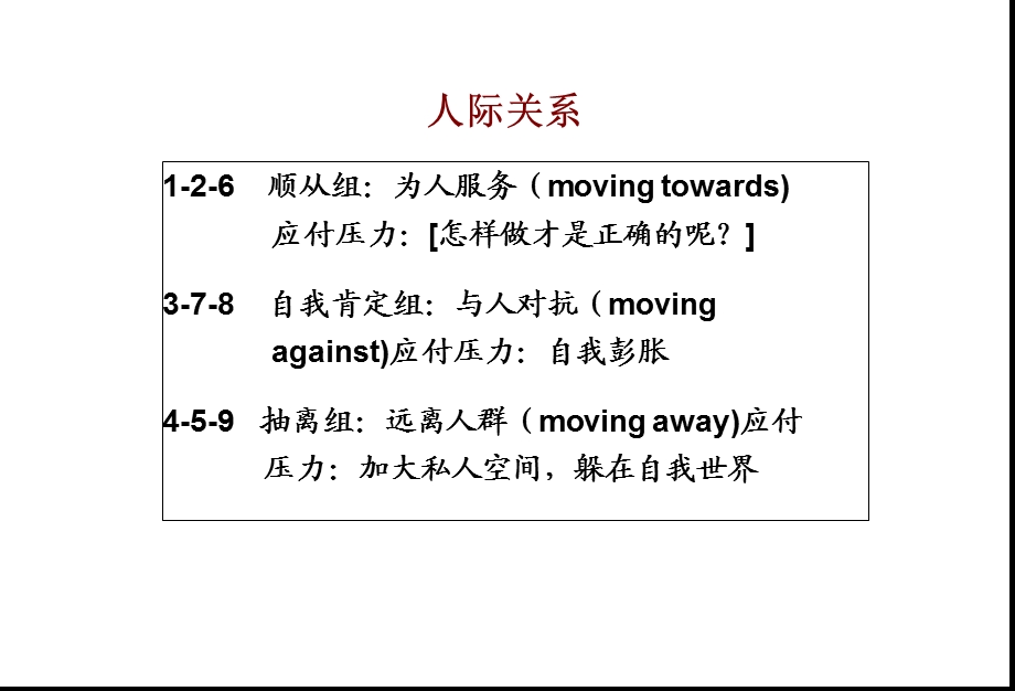 型人格讲师讲义.ppt_第3页