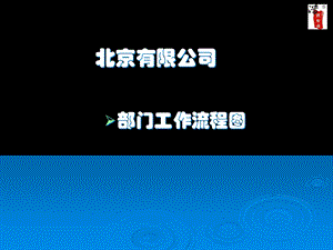 内部工作流程图流程图.ppt