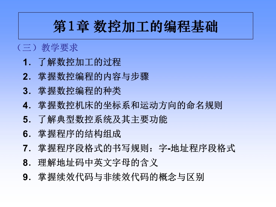 数控加工的编程基础.ppt_第3页