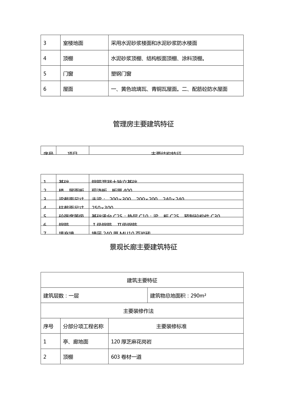 仿古工程建筑施工专项技术方案设计.doc_第2页