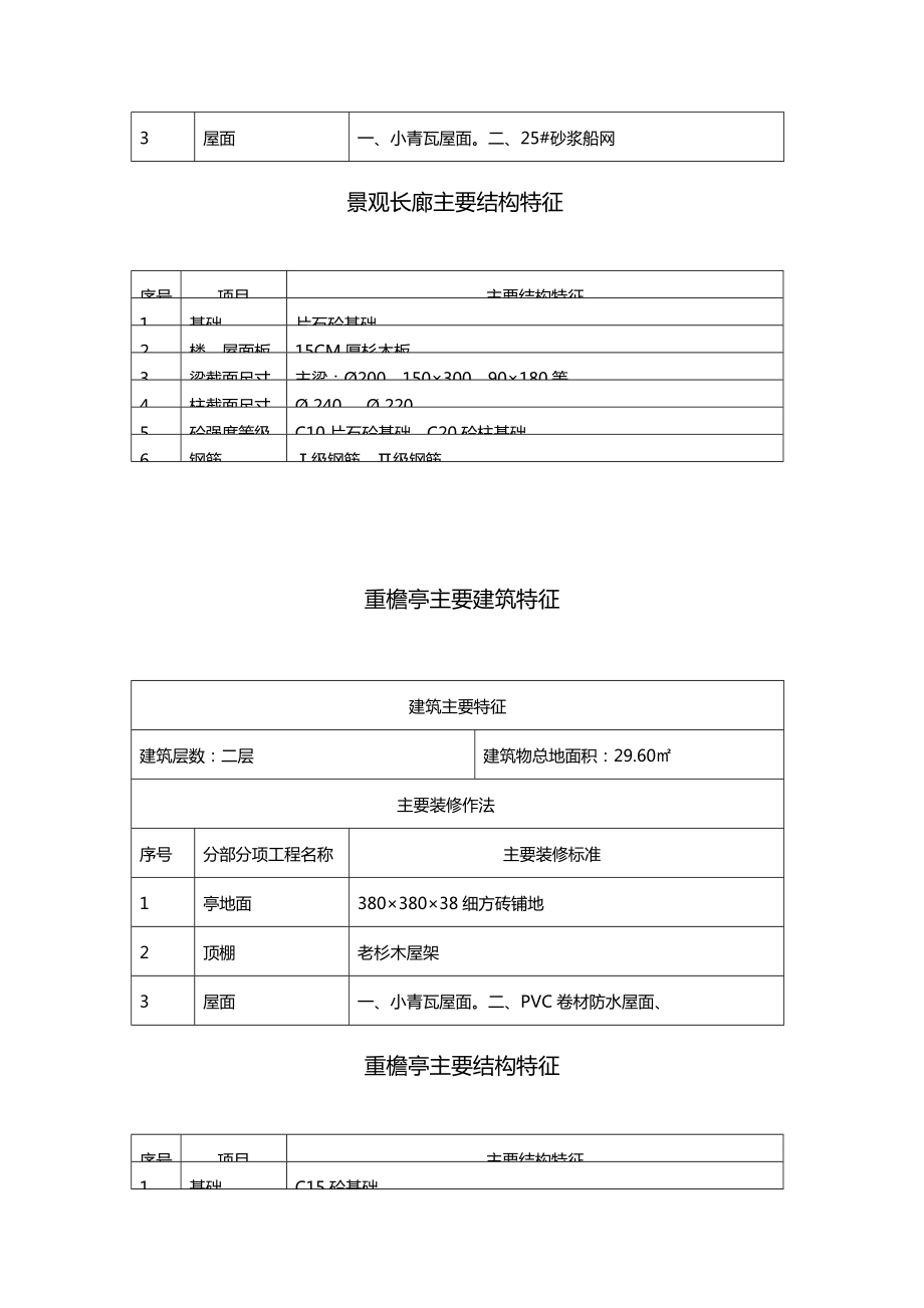 仿古工程建筑施工专项技术方案设计.doc_第3页