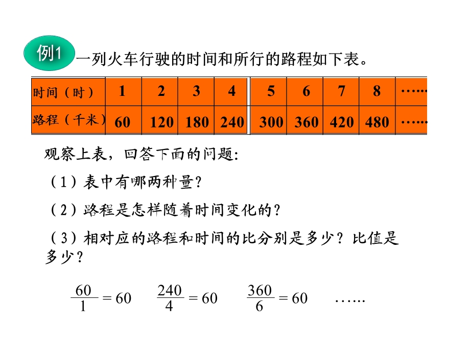 正比例反比例的意义.ppt_第2页