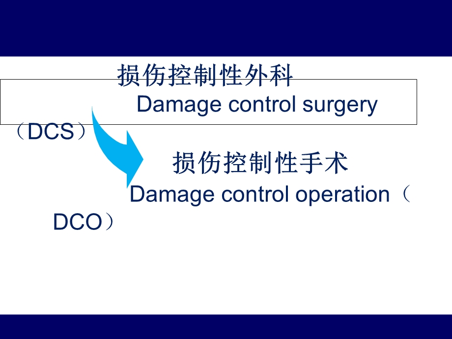 容量控制性复苏.ppt_第3页