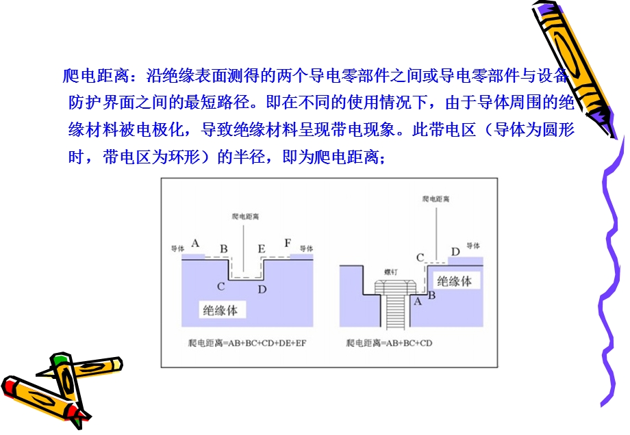 电器产品爬电距离和电气间隙测量.ppt_第3页