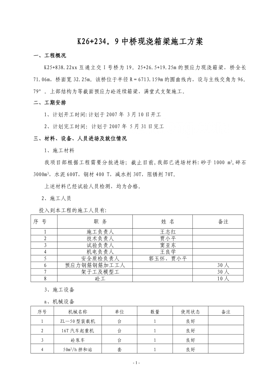 互通立交现浇箱梁专项施工方案(满堂支架法)_.doc_第1页