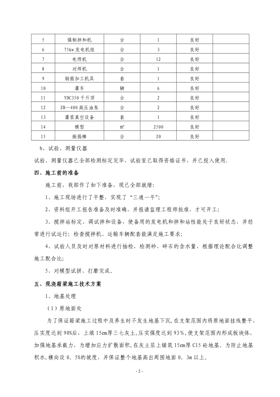 互通立交现浇箱梁专项施工方案(满堂支架法)_.doc_第2页