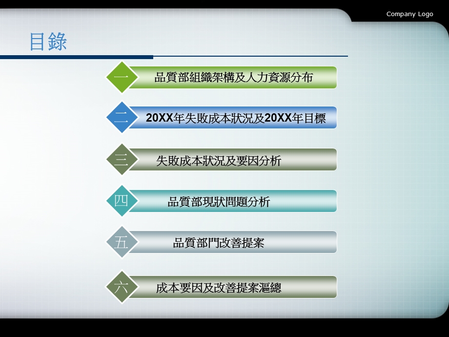 品质部年度改善提案.ppt_第2页