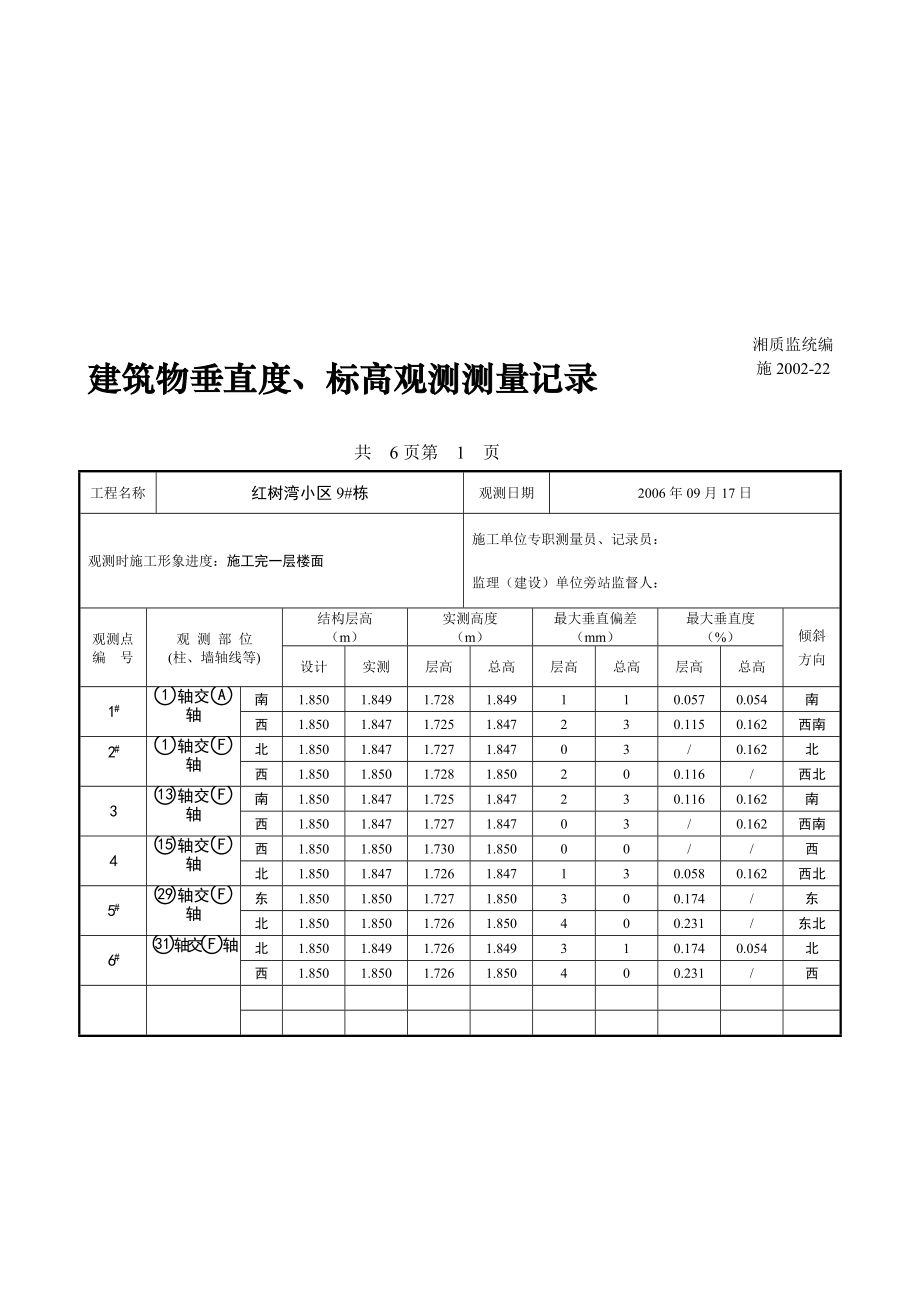 教学设计L17建筑物垂直度标高观测测量记录.doc_第2页