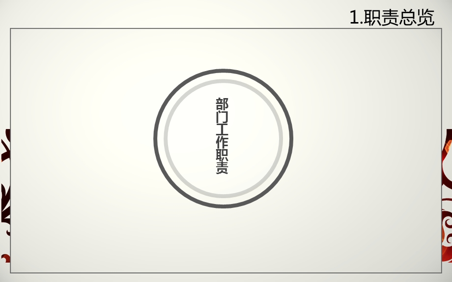 学习部职能汇报.ppt_第3页