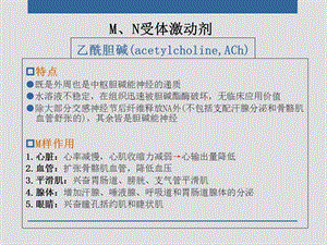 外周神经系统药理学.ppt