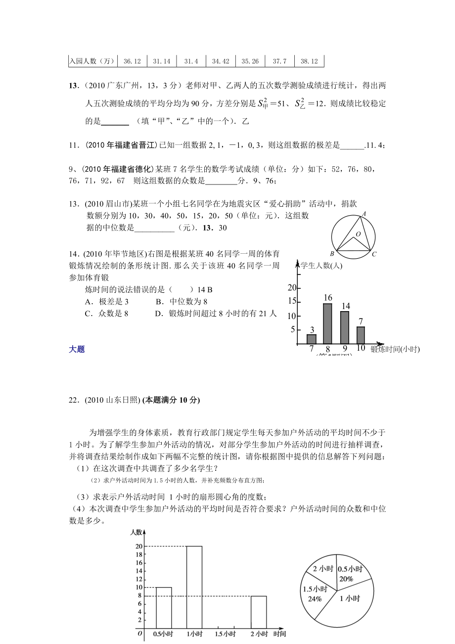 中考数学真题分类汇编(数据的分析).doc_第3页