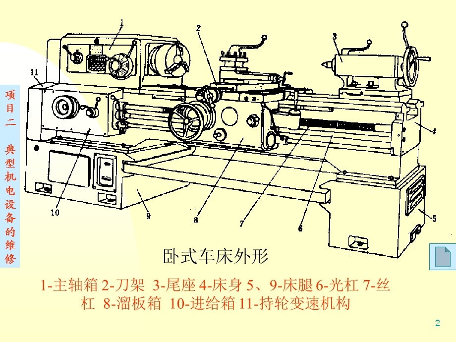 普通车床故障诊断与维修.ppt_第2页