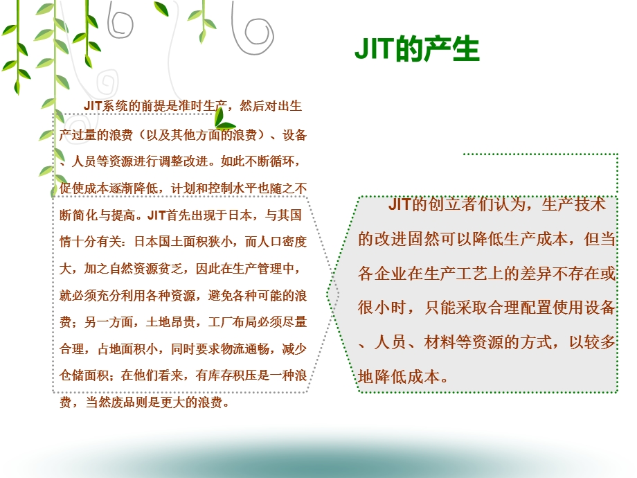 准时化生产系统调查研究报告.ppt_第3页