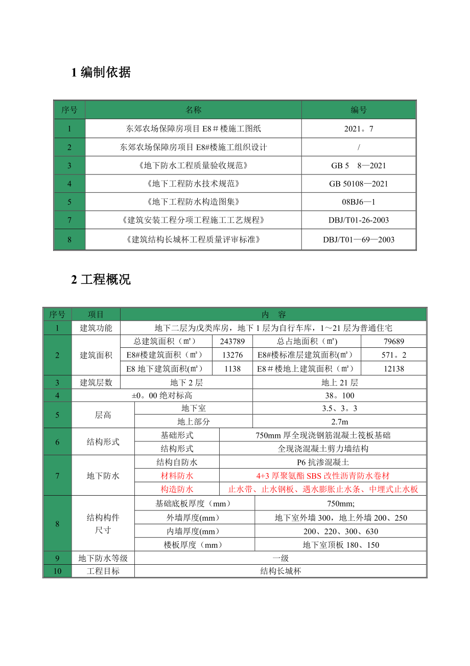 保障房项目地下防水工程施工方案(长城杯标准)(标准版).doc_第3页