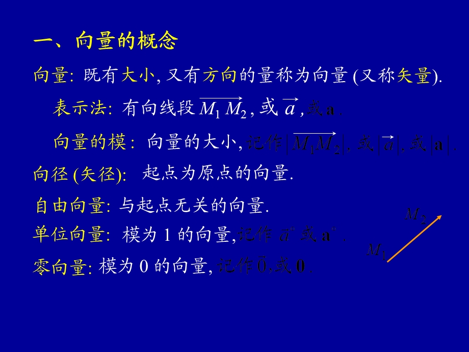 向量及其代数运算.ppt_第3页