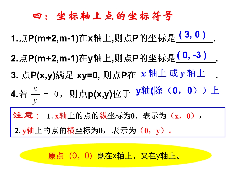 平面直角坐标系面积专题.ppt_第1页