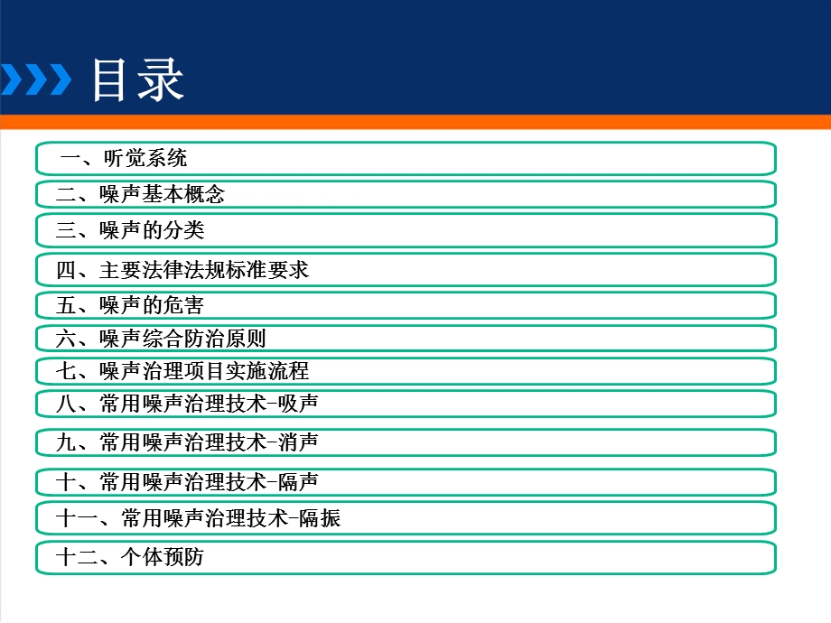 噪声防治技术知识.ppt_第2页