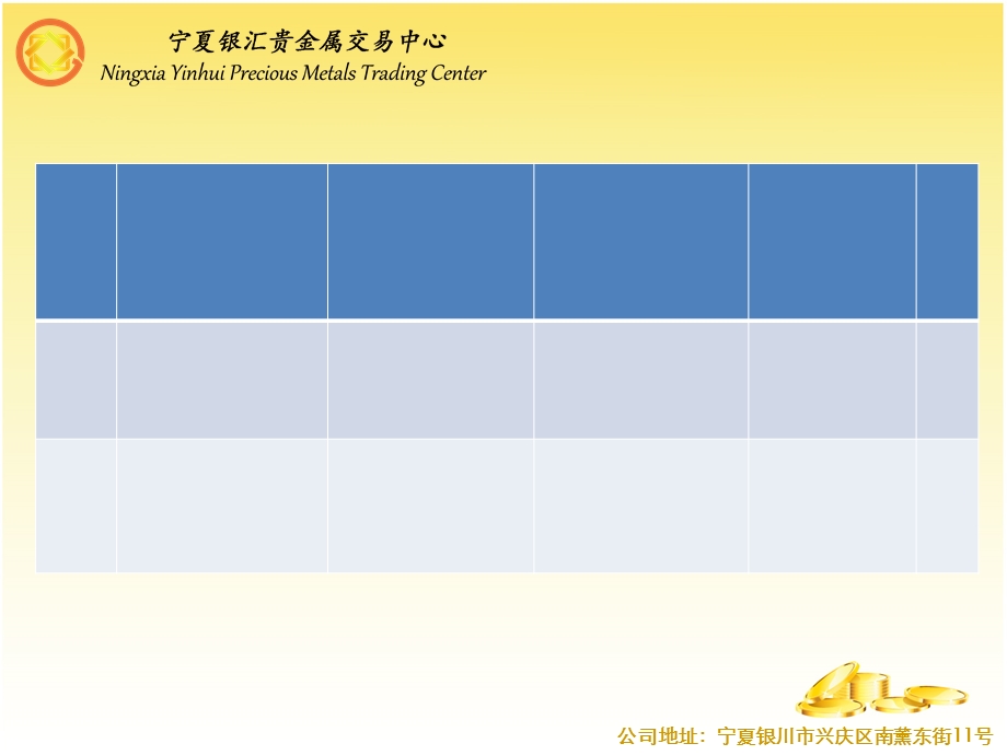 农业银行签约解约出入金.ppt_第3页