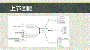 普通心理学第七章思维.ppt