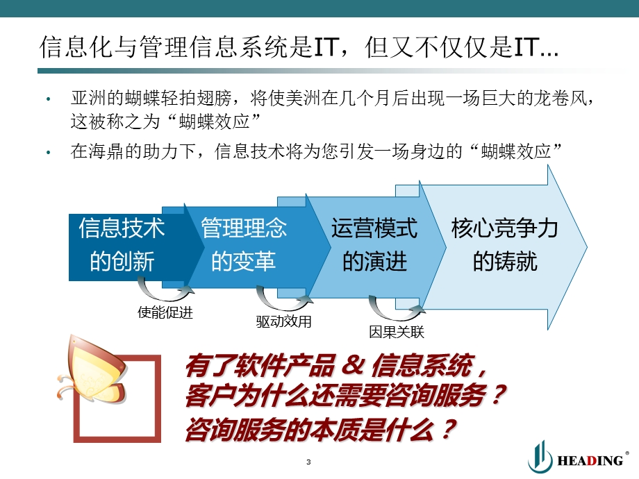 咨询服务方法论简介v.ppt_第3页