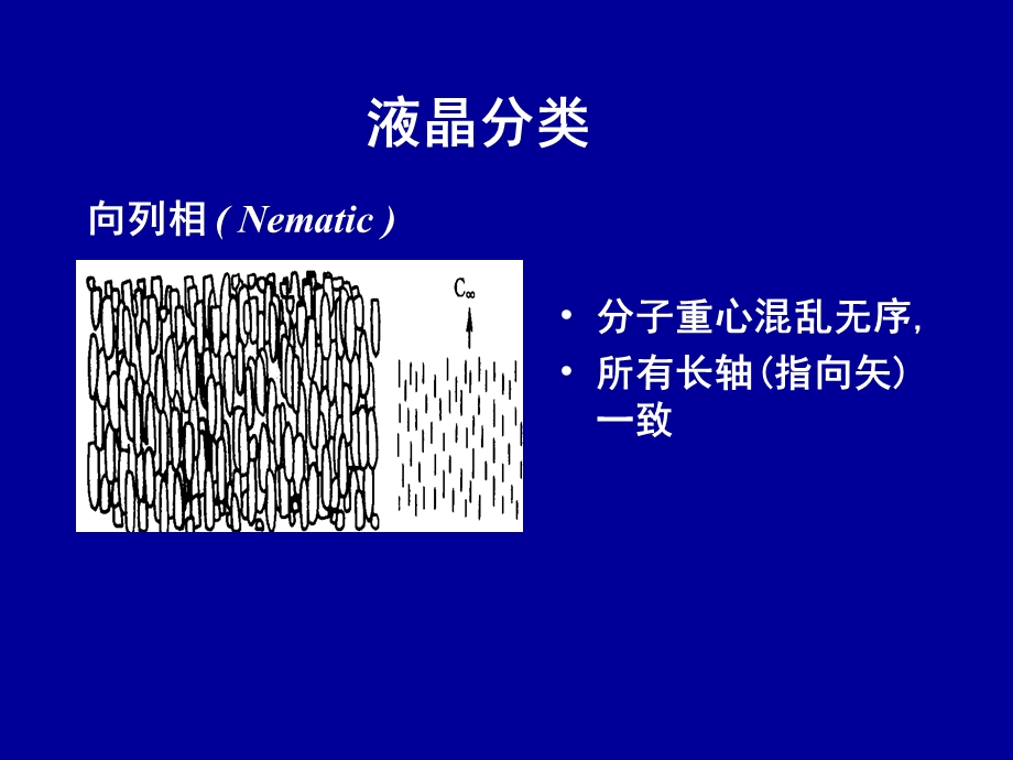 偏振光的应用-液晶显示器.ppt_第3页