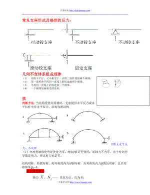 一级建筑师建筑结构复习力学部分精选.doc